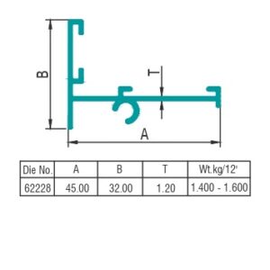 AC Section