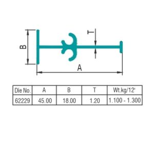 AC Section