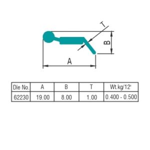 AC Section