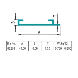 AC Section