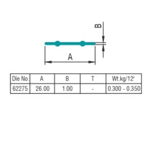 AC Section