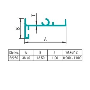 AC Section