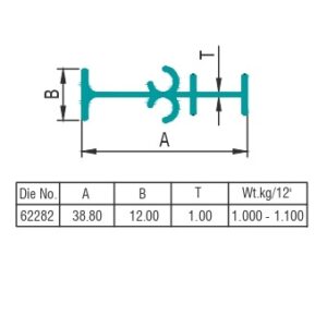 AC Section