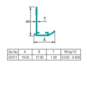 AC Section