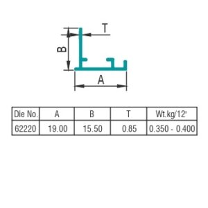 AC Section