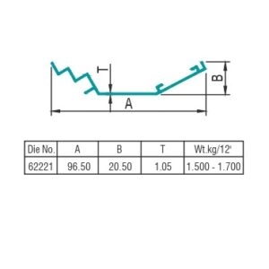 AC Section