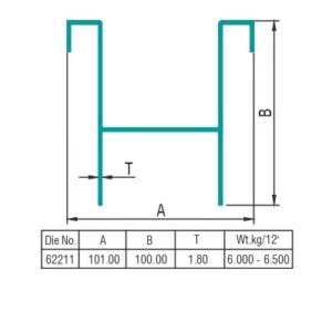 Door Top Fixing