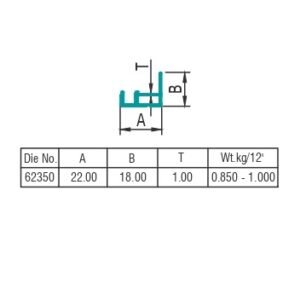 Solar Profile