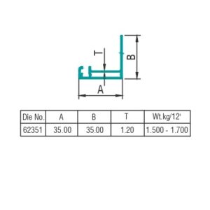 Solar Profile