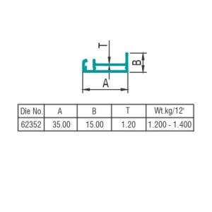 Solar Profile