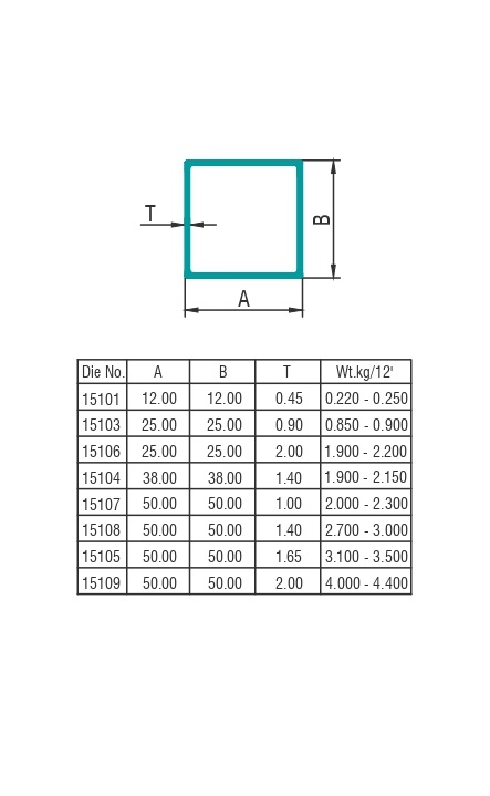 Square Tube Kanishk India