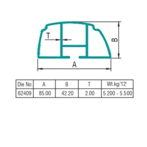 Transport Profile