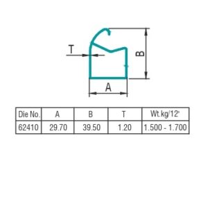 Transport Profile