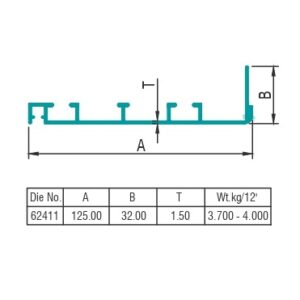 Transport Profile