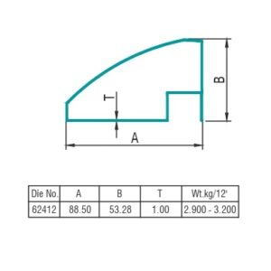 Transport Profile