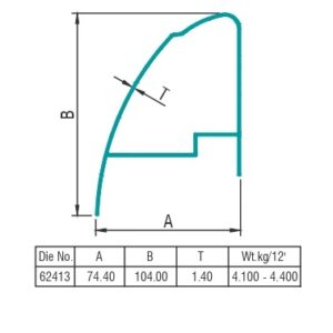 Transport Profile