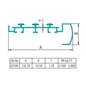 Transport Profile