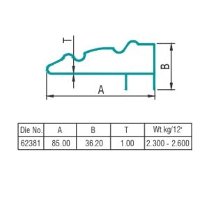 Transport Profile