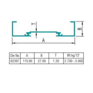 Transport Profile