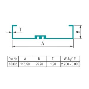 Transport Profile