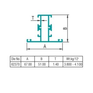 Casement Series