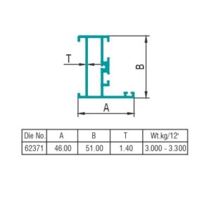 Casement Series