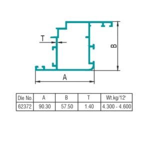 Casement Series