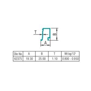 Casement Series