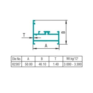 Casement Series