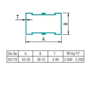 Double Partition