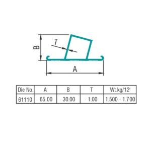 Step Profile