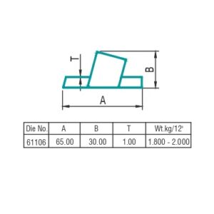 Step Profile