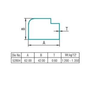 P-Type Profile