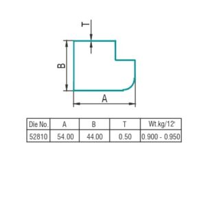 P-Type Profile