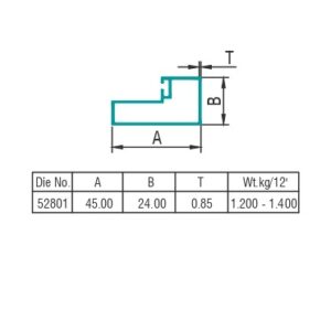 P-Type Profile