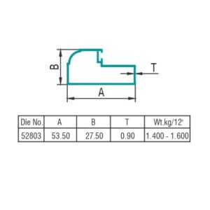 P-Type Profile