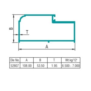 P-Type Profile