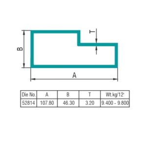 P-Type Profile