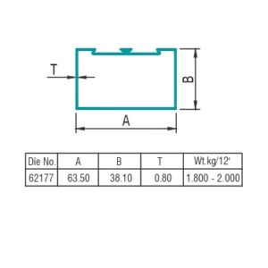 Single Partition